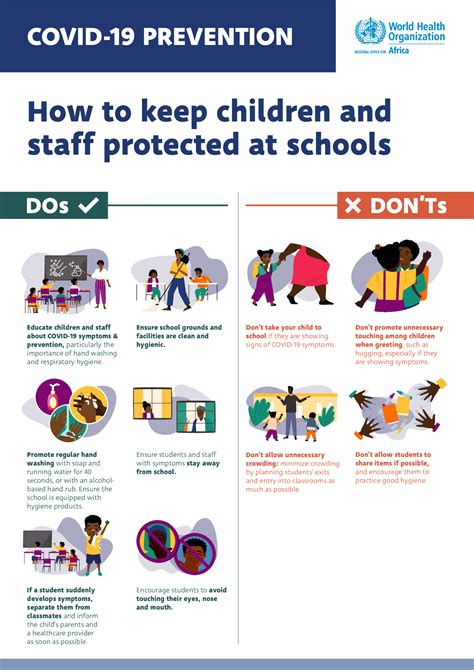 (PDF) How Protected are Teachers and School .